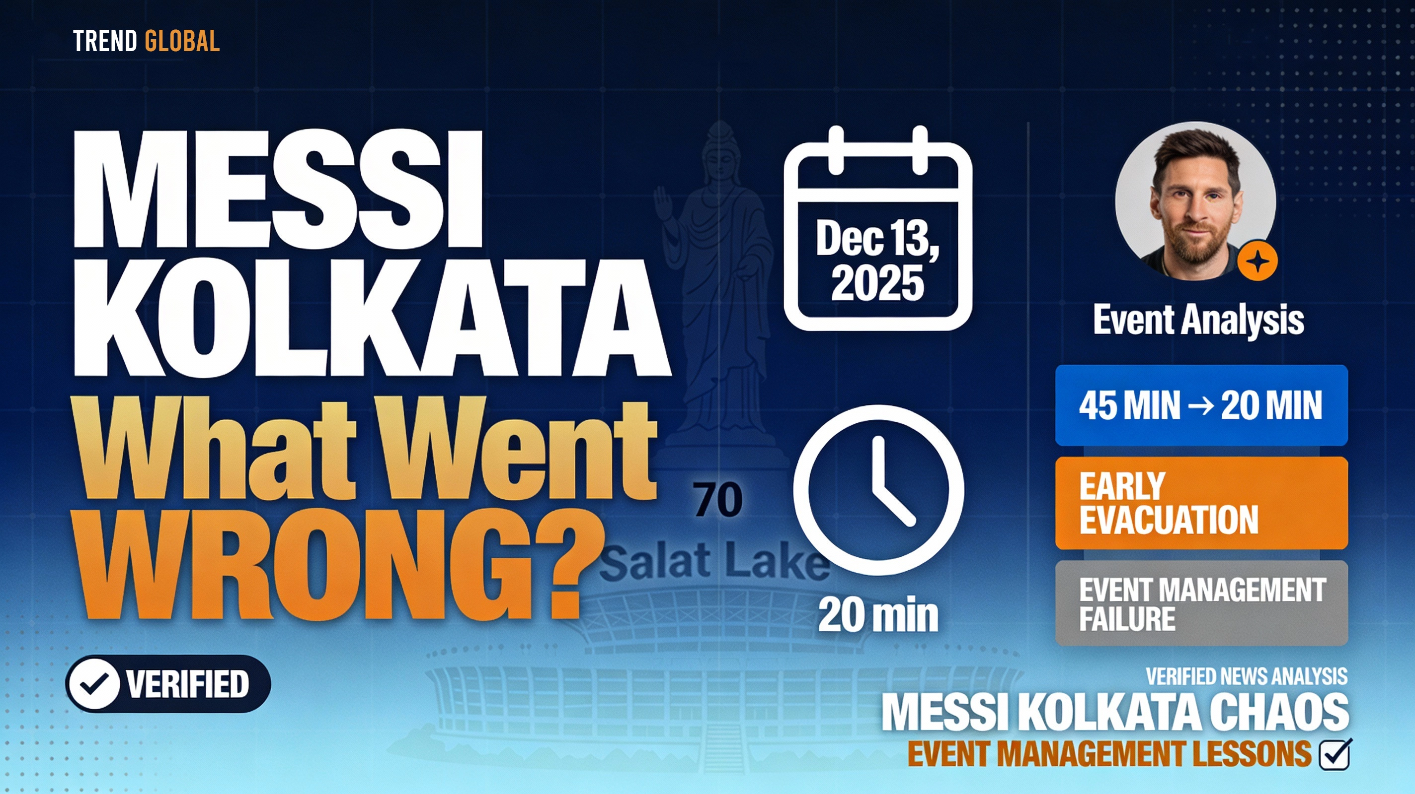 Aerial view of crowded Salt Lake Stadium showing chaos with broken seats, overwhelmed security, 100+ people surrounding Messi, and 70-foot statue visible in background